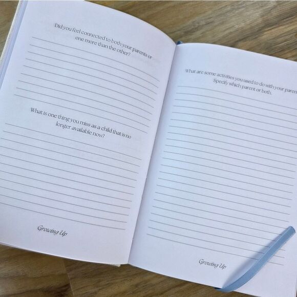 🔸️⏭️NIB Hardcover Linen Dad's Story Keepsake Journal - Picture 12 of 15